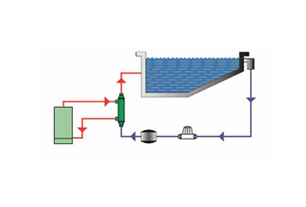 Bowman Roestvaststaal Warmtewisselaar 5113-1S 3 Bowman Roestvaststaal Warmtewisselaar 5113-1S - Afbeelding 3