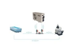 Splash-X Warmtepomp PVC Aansluitset (bypass) -Dophin Zwembaden Winkel bypass diagram 1