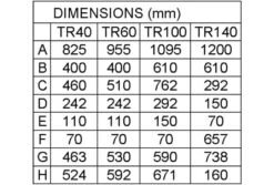 Pentair Triton TR-100 Zandfilter Side Mount | 22 M³/u -Dophin Zwembaden Winkel pentair triton tr schematisch afmetingen 1 2