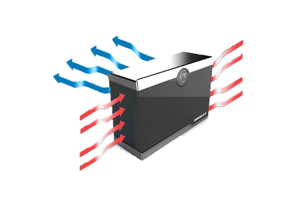 Poolex Silent Max Full Inverter Warmtepomp | 15 KW 2 Poolex Silent Max Full Inverter Warmtepomp | 15 KW - Afbeelding 2