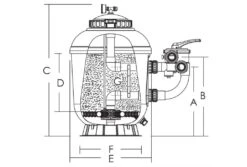 Emaux Zandfilter SMG 650 | 16 M³/u -Dophin Zwembaden Winkel smg foto 1